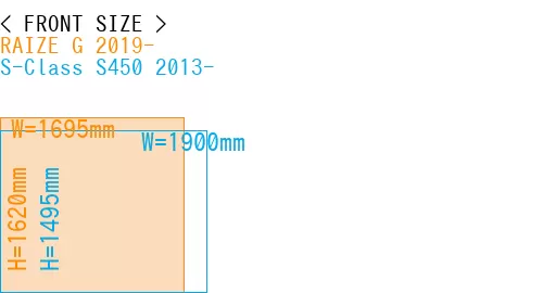 #RAIZE G 2019- + S-Class S450 2013-